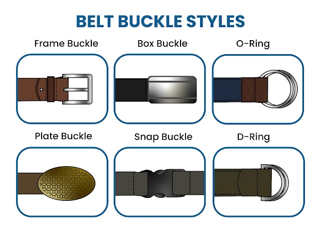 Men Belt Buckle Types