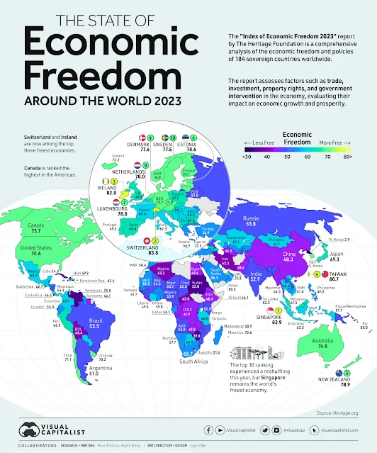 Relationship Destinations  Mapping Your Love Story Around the World