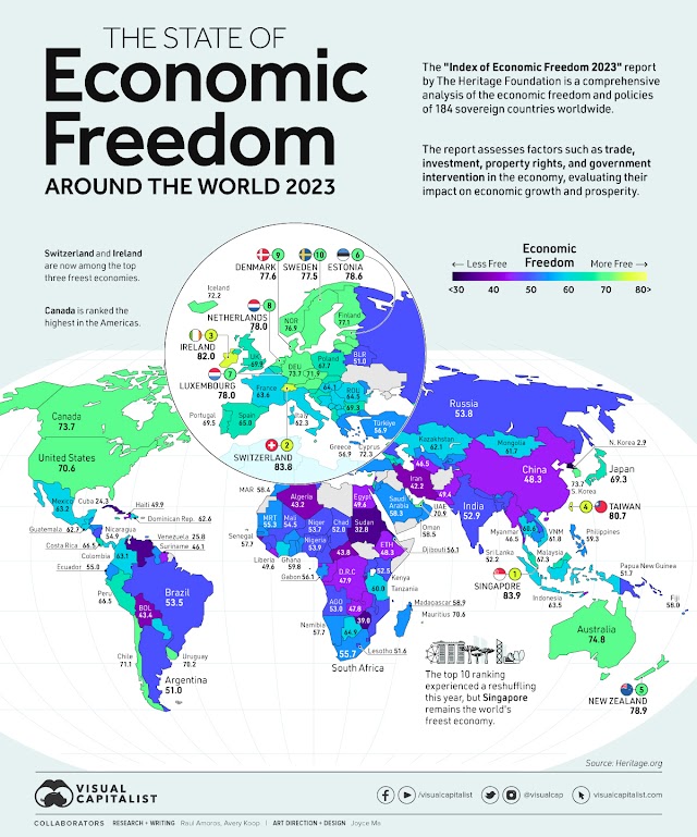 Relationship Destinations: Mapping Your Love Story Around the World  