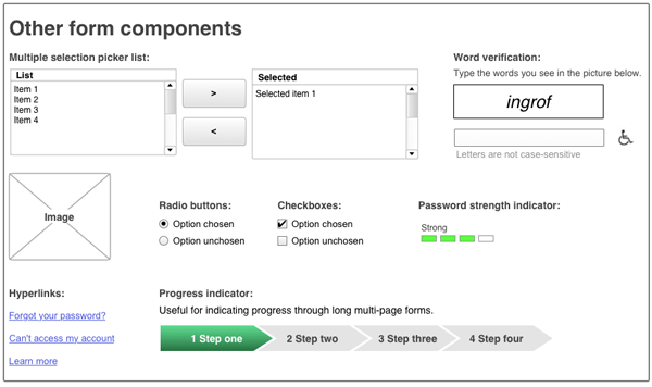 Best Practice UX Forms Stencil