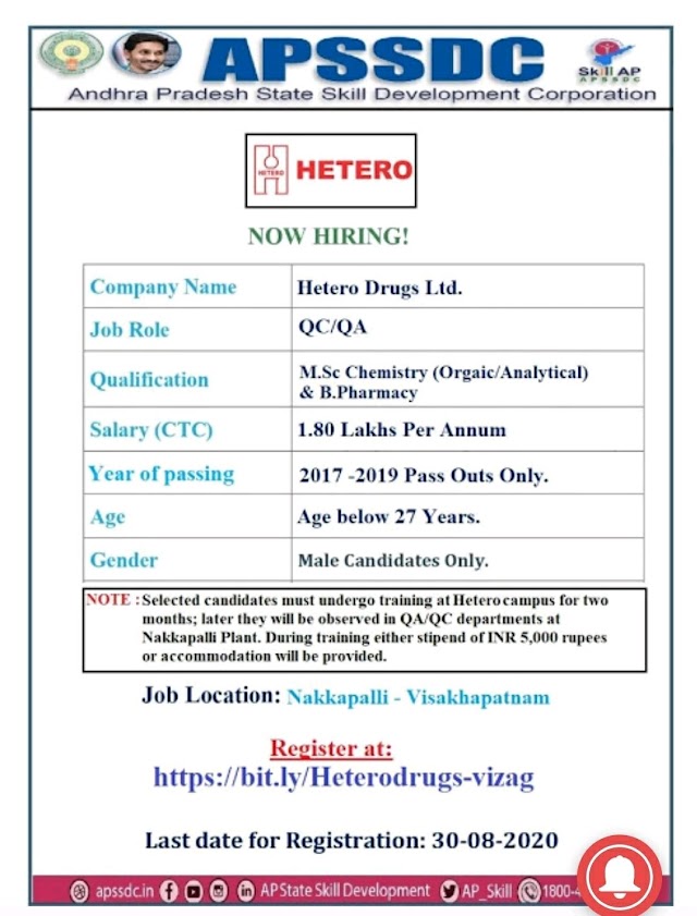 Hetero Labs | Hiring Freshers for QC/QA department| Apply before 30 Aug 2020