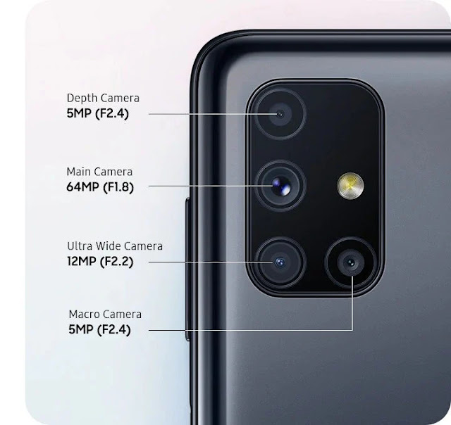What is price of Samsung galaxy m51?