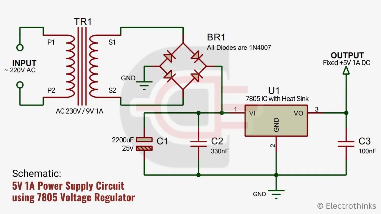 Schematic of 5V 1A Power Supply Circuit using 7805 Voltage Regulator