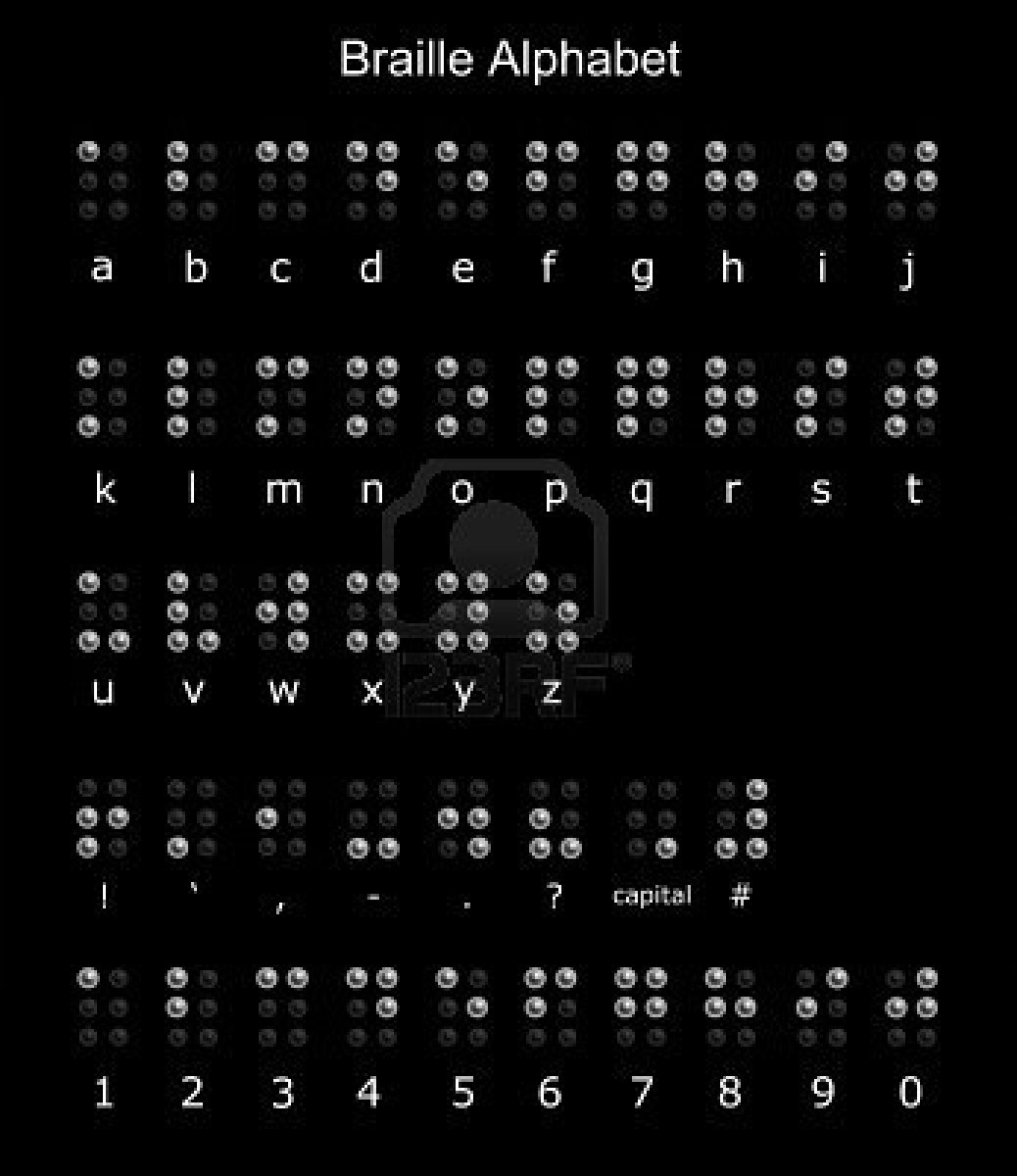 huruf braille