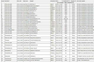 Nmms Selected list 2024 pdf download 