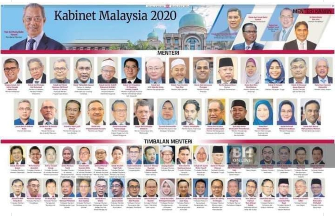 senarai nama menteri malaysia