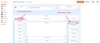 Mengenal pengertian dan fungsi gadget pada blog