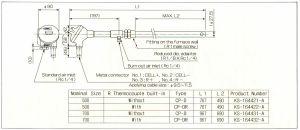 CP Sensor