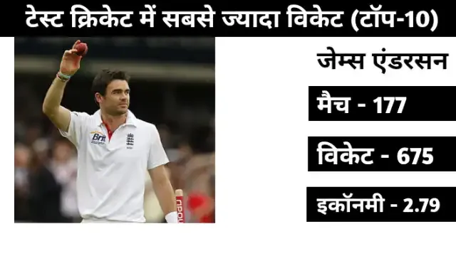 Test cricket mein sabse jyada wicket