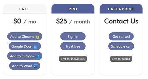 Sapling AI Writing Assistant Pricing and plans