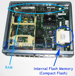 RAM AND FLASH MEMORY