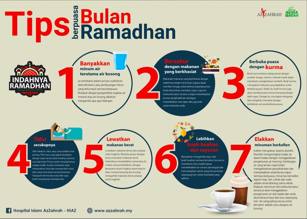 Tips Bulan Ramadhan