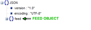 JSON FEED object