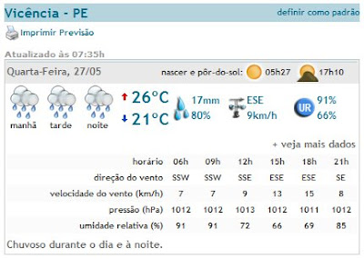 E a chuva não para em Vicência