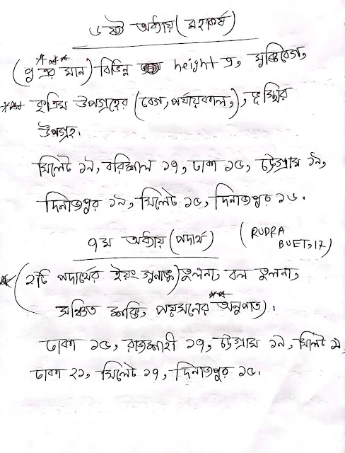 এইচএসসি পদার্থবিজ্ঞান ১ম পত্র সাজেশন ২০২২, hsc physics 1st paper suggestion 2022, এইচএসসি পদার্থবিজ্ঞান ১ম পত্র এমসিকিউ বহুনির্বাচনি সাজেশন ২০২২, hsc physics 1st paper mcq suggestion 2022, এইচএসসি পদার্থবিজ্ঞান ১ম পত্র এমসিকিউ বহুনির্বাচনি প্রশ্ন ২০২২, hsc physics 1st paper mcq question 2022, এইচএসসি পদার্থবিজ্ঞান ১ম পত্র এমসিকিউ বহুনির্বাচনি উত্তর সমাধান ২০২২, hsc physics 1st paper mcq solution answer 2022, এইচএসসি পদার্থবিজ্ঞান ১ম পত্র এমসিকিউ বহুনির্বাচনি উত্তর সমাধান ২০২২ ঢাকা বোর্ড, hsc physics 1st paper mcq solution answer 2022 Dhaka Board, এইচএসসি পদার্থবিজ্ঞান ১ম পত্র এমসিকিউ বহুনির্বাচনি উত্তর সমাধান ২০২২ রাজশাহী বোর্ড, hsc physics 1st paper mcq solution answer 2022 Rajshahi Board, এইচএসসি পদার্থবিজ্ঞান ১ম পত্র এমসিকিউ বহুনির্বাচনি উত্তর সমাধান ২০২২ যশোর বোর্ড, hsc physics 1st paper mcq solution answer 2022 Jessore Board, এইচএসসি পদার্থবিজ্ঞান ১ম পত্র এমসিকিউ বহুনির্বাচনি উত্তর সমাধান ২০২২ কুমিল্লা বোর্ড, hsc physics 1st paper mcq solution answer 2022 Cumilla Board, এইচএসসি পদার্থবিজ্ঞান ১ম পত্র এমসিকিউ বহুনির্বাচনি উত্তর সমাধান ২০২২ চট্টগ্রাম বোর্ড, hsc physics 1st paper mcq solution answer 2022 Chittagong Board, এইচএসসি পদার্থবিজ্ঞান ১ম পত্র এমসিকিউ বহুনির্বাচনি উত্তর সমাধান ২০২২ বরিশাল বোর্ড, hsc physics 1st paper mcq solution answer 2022 Barisal Board, এইচএসসি পদার্থবিজ্ঞান ১ম পত্র এমসিকিউ বহুনির্বাচনি উত্তর সমাধান ২০২২ সিলেট বোর্ড, hsc physics 1st paper mcq solution answer 2022 Sylhet Board, এইচএসসি পদার্থবিজ্ঞান ১ম পত্র এমসিকিউ বহুনির্বাচনি উত্তর সমাধান ২০২২ দিনাজপুর বোর্ড, hsc physics 1st paper mcq solution answer 2022 Dinajpure Board, এইচএসসি পদার্থবিজ্ঞান ১ম পত্র এমসিকিউ  উত্তর সমাধান ২০২২ ময়মনসিংহ বোর্ড, hsc physics 1st paper mcq solution answer 2022 Mymensingh Board