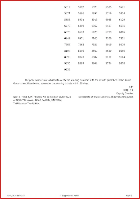 ss-400-live-sthree-sakthi-lottery-result-today-kerala-lotteries-results-30-01-2024-keralalottery.info_page-0003