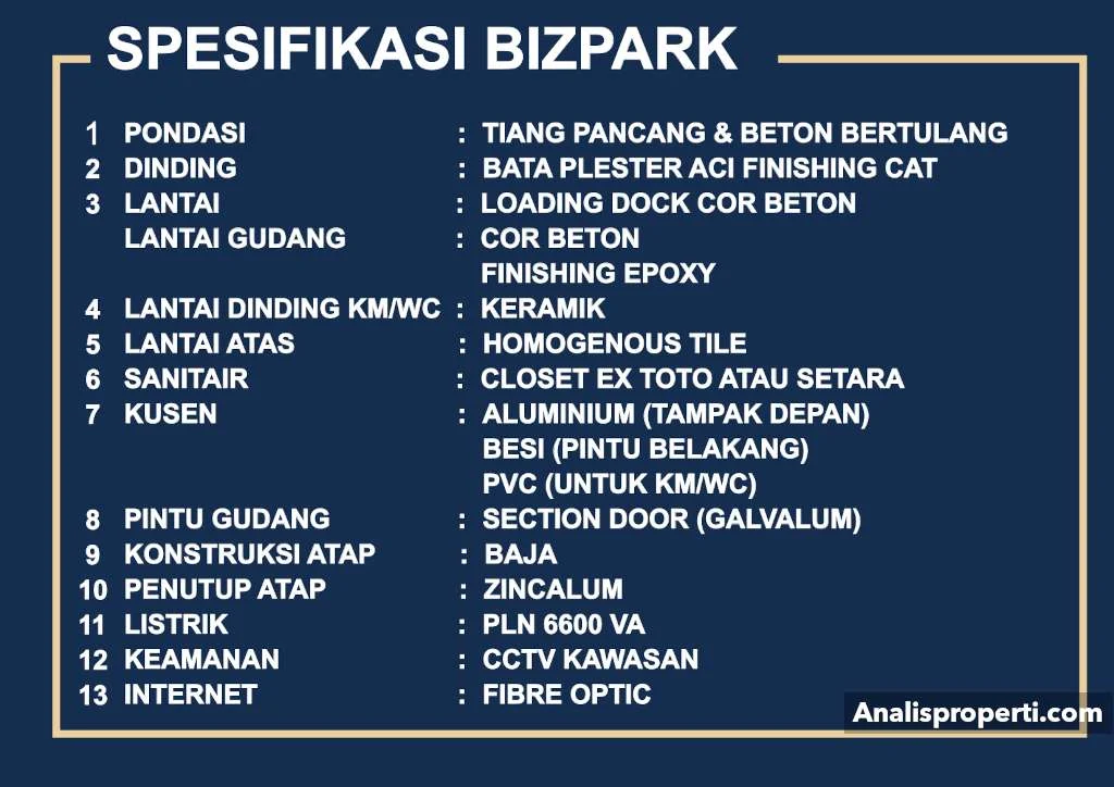 Spesifikasi Bangunan Bizpark PIK2 Jakarta