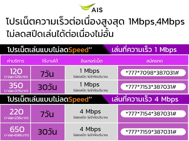 New AIS12call เน็ตไม่ลดสปีดลูกค้าระบบเติมเงิน 120 350 650เน็ต 1Mbps 4Mbps 6Mbps 300Mbps