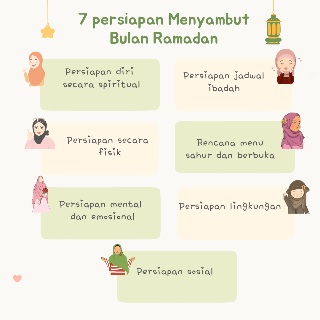 7 Persiapan Menyambut Bulan Ramadan Agar Puasa Berkah dan Lancar