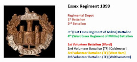 Regimental number series, Essex Regiment