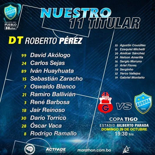 Alineaciones Guabira vs Aurora