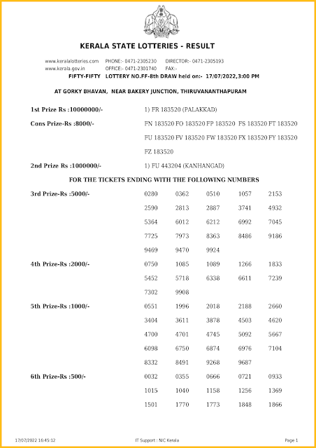 ff-8-live-fifty-fifty-lottery-result-today-kerala-lotteries-results-17-07-2022-keralalotteriesresults.in_page-0001