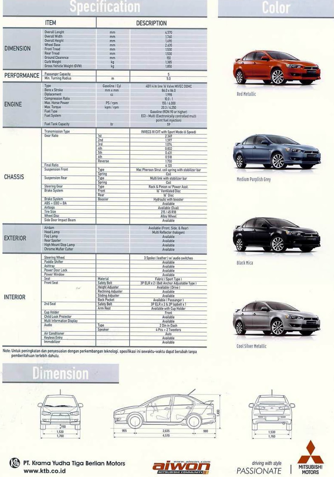 Mitsubishi Lancer EX 20 GT Dan Evolution MobiLkuOrg