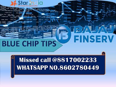 bajaj finance stock market