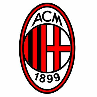  AC Milan merupakan sebuah klub pujian kota Milan yang mempunyai tradisi besar dalam se Update Jadwal Pertandingan AC Milan di Seri A Musim 2017/2018