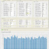 FUNCUBE-1 TELEMETRY