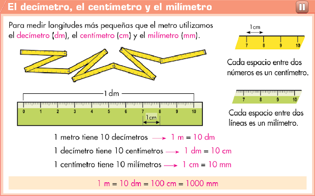 Resultado de imagen de longitud metro