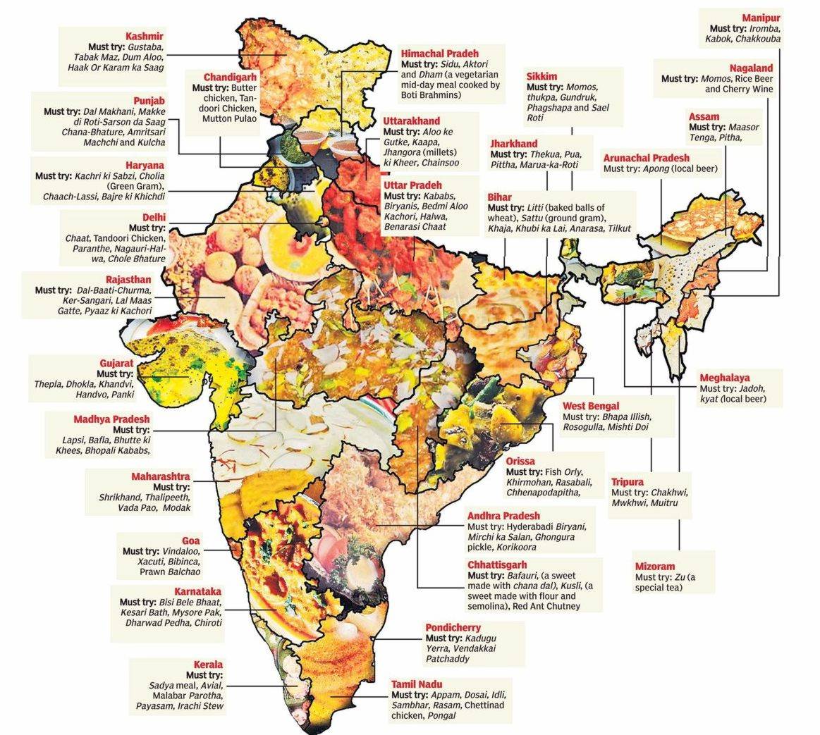 Here, Eat This: A Beginner's Guide to Indian Cuisine | Houston Press