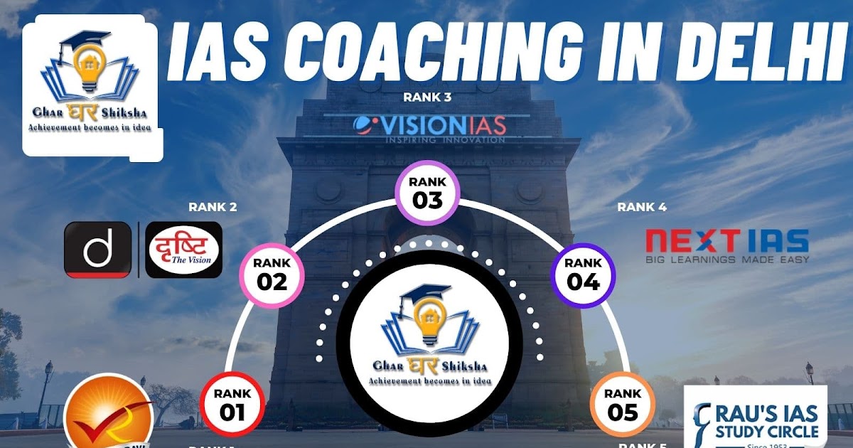 Top IAS Coaching In Delhi