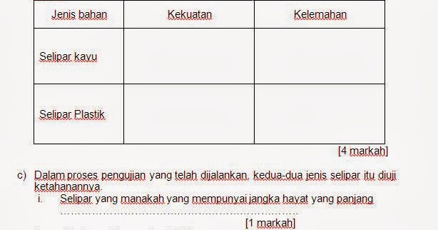 Contoh Soalan Reka Cipta Spm - Contoh II