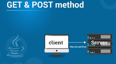 GET and POST Method in Http JAVA