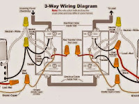 3 Wiring Diagrams