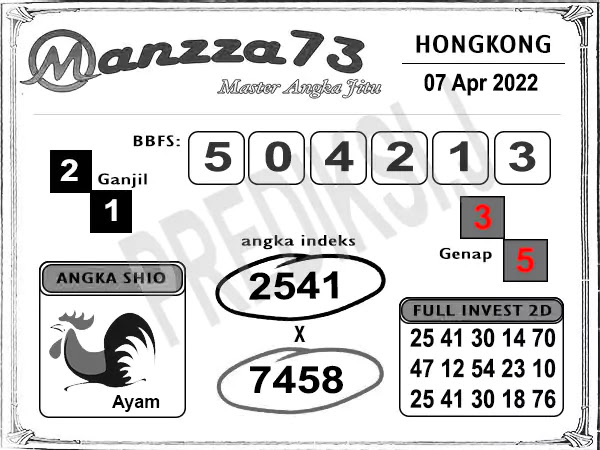 Bocoran Manzza73 HK Kamis