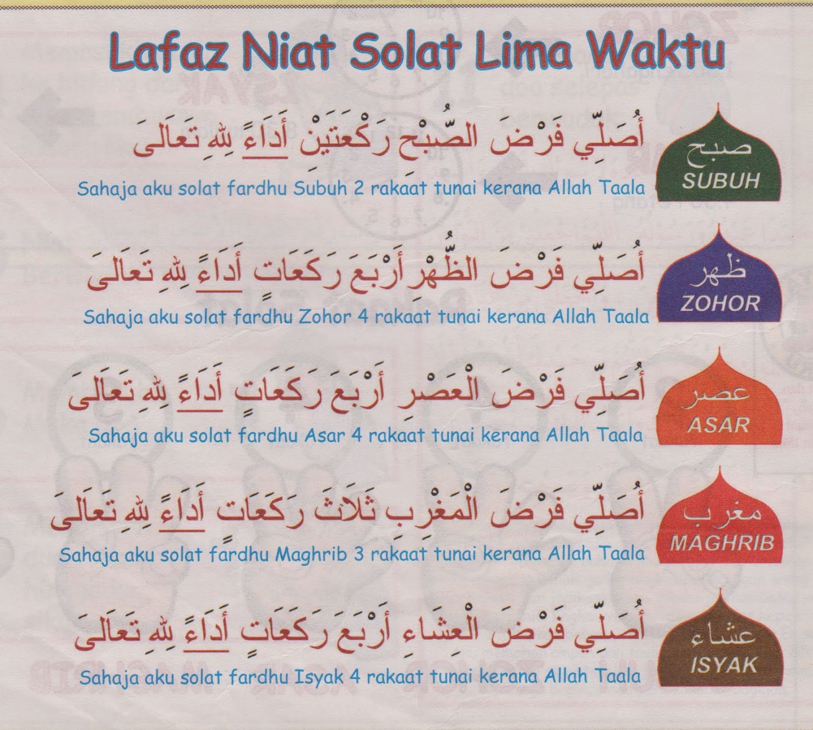 Cara Solat Fardu 5 Waktu Cara Cara Panduan Solat