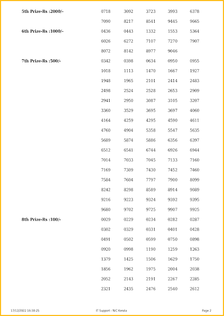 kr-580-live-karunya-lottery-result-today-kerala-lotteries-results-17-12-2022-keralalotteriesresults.in_page-0002