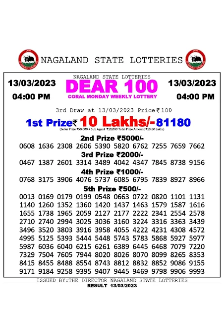 nagaland-lottery-result-13-03-2023-dear-100-coral-monday-today-4-pm