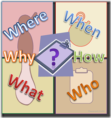 WhatWhere