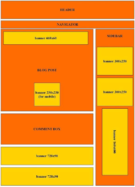 pasang iklan murah harga terjangkau