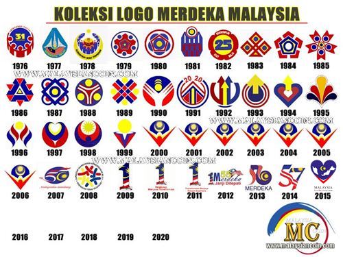 Merdeka Logo Collection