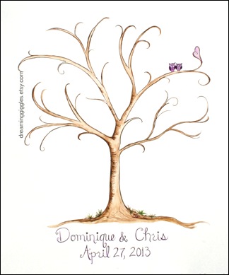 ETSYth pr tree copy