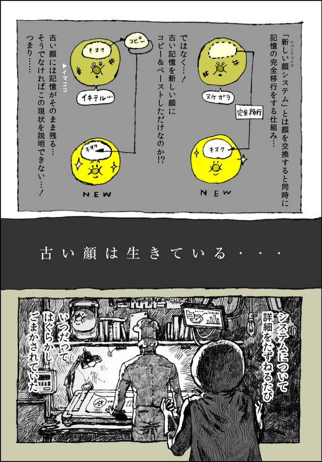 新しい顔システムとは顔を交換すると同時に記憶の完全移行をする仕組み…ではなく！古い記憶を新しい顔にコピー＆ペーストしてただけなのか！？古い顔には記憶がそのまま残る…そうでなければこの現状を説明できない…！つまり…。古い顔は生きている…システムについて詳細をたずねるたびいつだってはぐらかしごまかされていた。それいけ！ツブアン野郎！