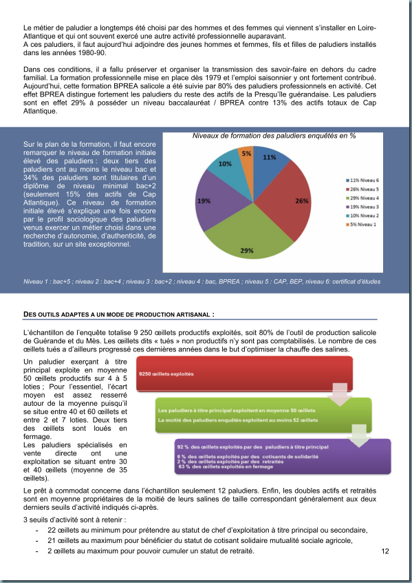 diagnostic_salicole_ca44_2011_page_013