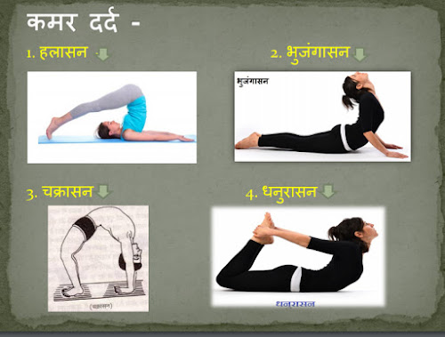 Yoga Tips in Hindi With images, indian Yoga, Yog and Rog