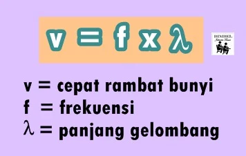 Bimbel Jakarta Timur | Bimbel Diah Jakarta Timur | WA : +6285875969990