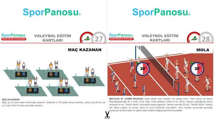 VOLEYBOL EĞİTİM KARTLARI