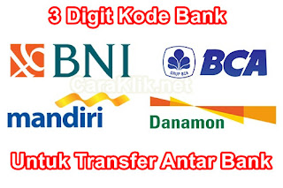 3 Digit  Kode  Bank  BCA BNI BRI  Mandiri Untuk Transfer Uang 